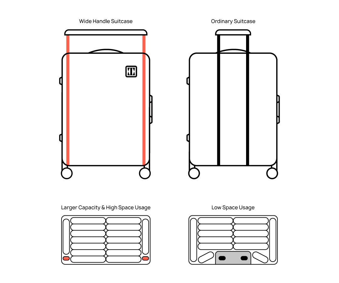 Buy Signature Cabin Suitcase Online - ICON